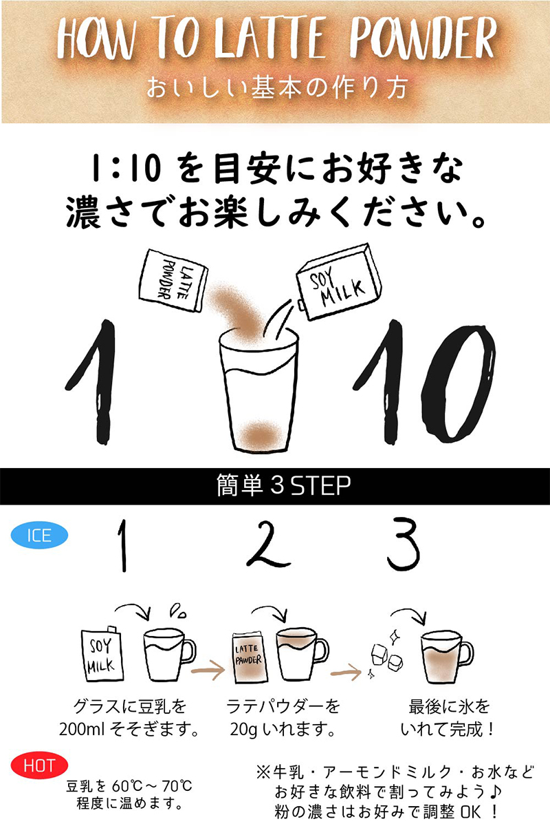 ラテパウダー / 抹茶・ほうじ茶・和紅茶 / 100g 24個 / EECO Café