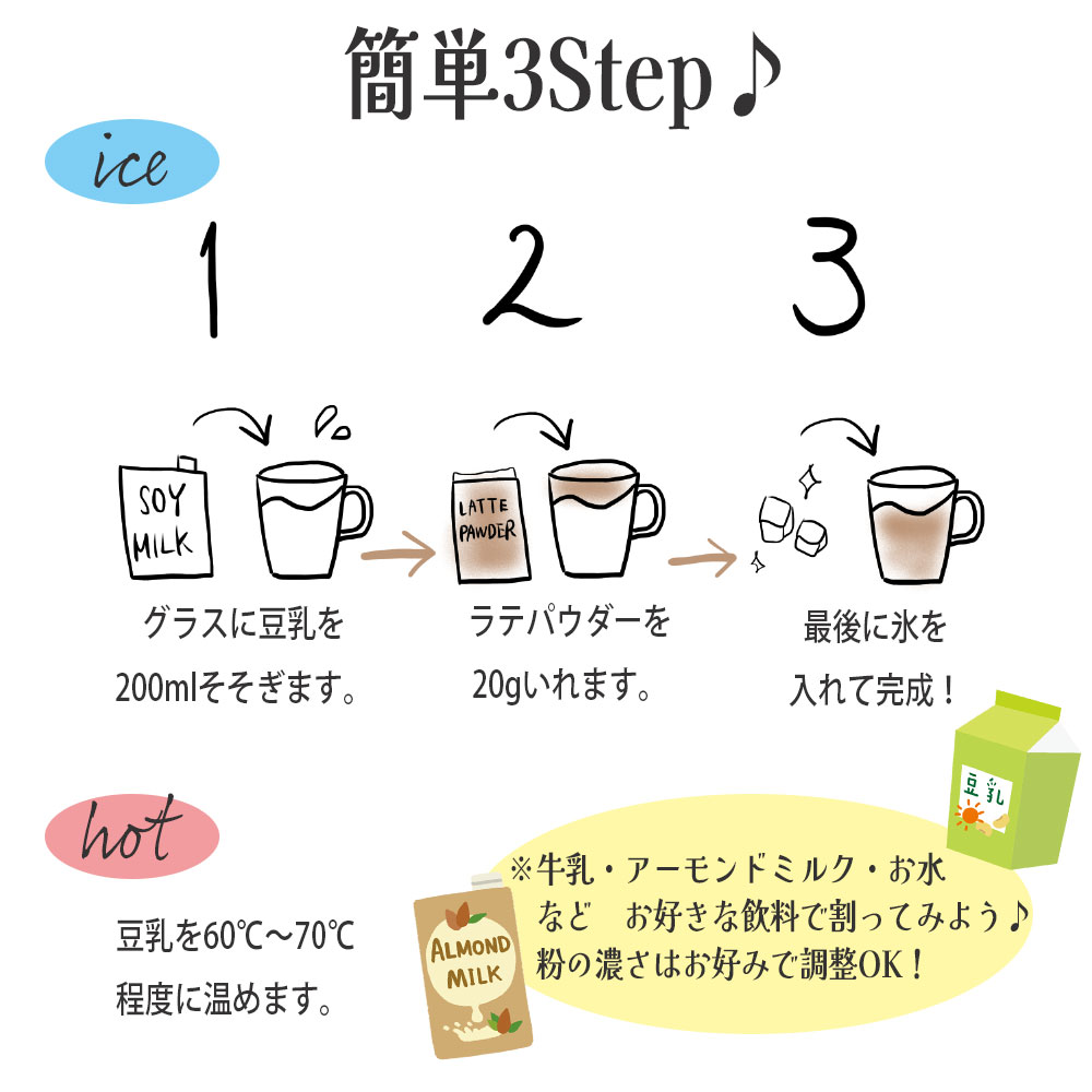 ラテパウダー / 抹茶・ほうじ茶・和紅茶・緑茶 /  800g 1個 / EECO Café